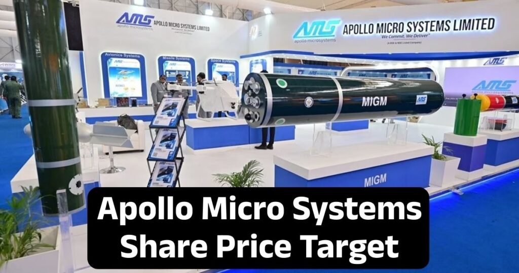Apollo Micro Systems Share Price